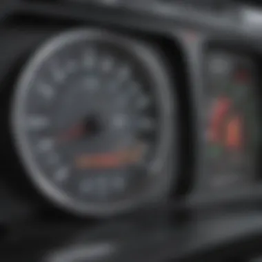 Dashboard Metrics for Evaluating Funnel Success Metrics dashboard showcasing funnel performance