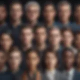 A visual representation of various personality types
