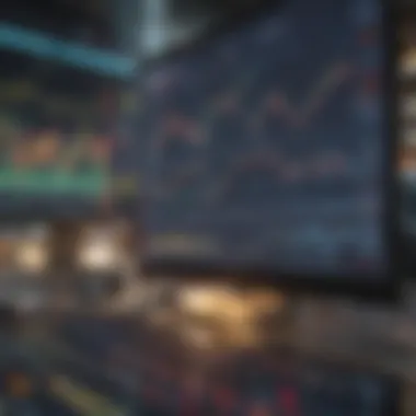 Financial Market Analysis Financial Market Analysis
