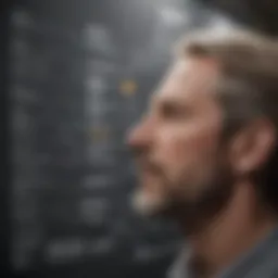 A mind map illustrating the traits of effective leaders