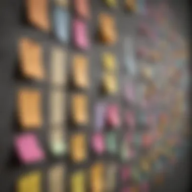 Visualizing Priorities Sticky notes organized on a wall for prioritization