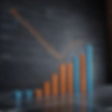 Financial Growth Chart A rising graph indicating financial growth and stability