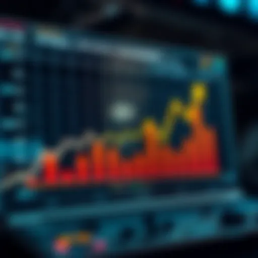 A graph depicting operational efficiency improvements