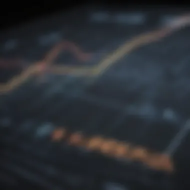 Analyzing Performance Metrics of Top-tier Investment Firms Top-tier Investment Firm Performance Chart